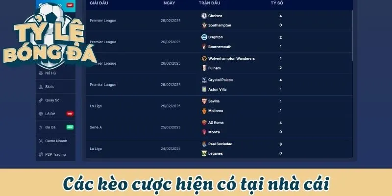 4 loại kèo cược phổ biến nhất tại nhà cái