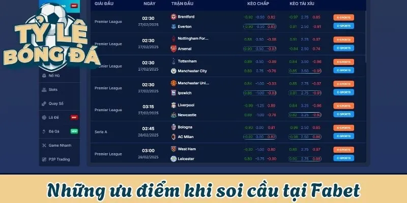 5 ưu điểm nổi bật khi soi kèo tại Fabet