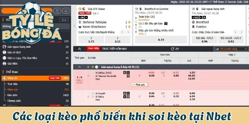 Các loại kèo phổ biến khi soi kèo tại Nbet