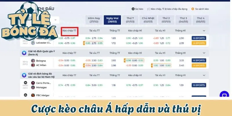 Cược kèo châu Á hấp dẫn và thú vị