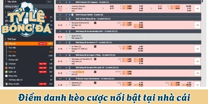 Điểm danh kèo cược nổi bật tại nhà cái