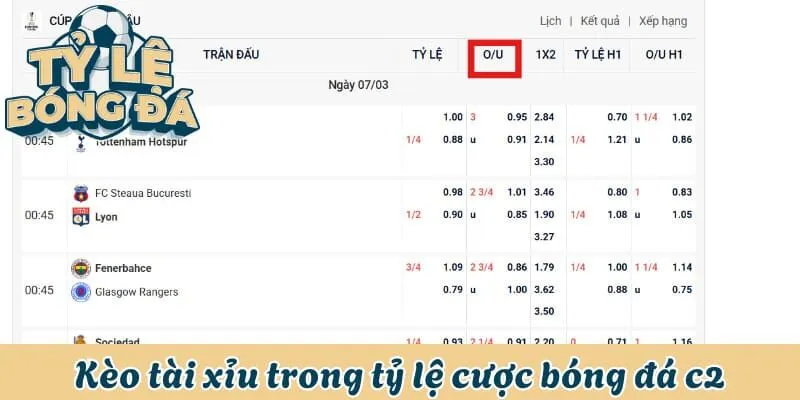 Tỷ Lệ Bóng Đá C2 - Cá Cược Hay Với Kèo Đa Dạng Mỗi Ngày 3 Kèo tài xỉu trong tỷ lệ cược bóng đá C2
