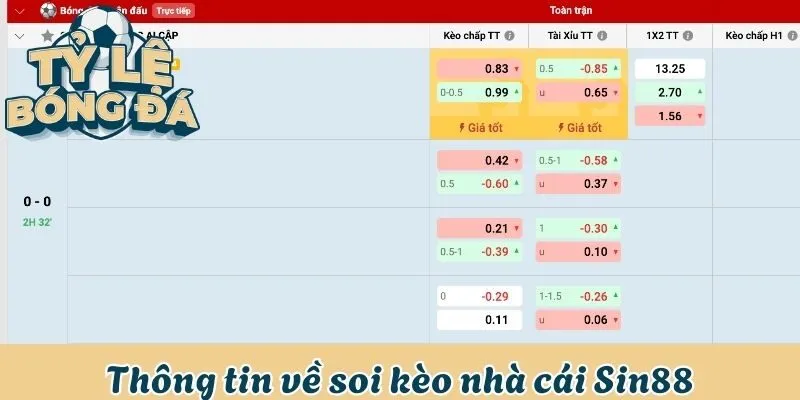 Thông tin về soi kèo nhà cái Sin88