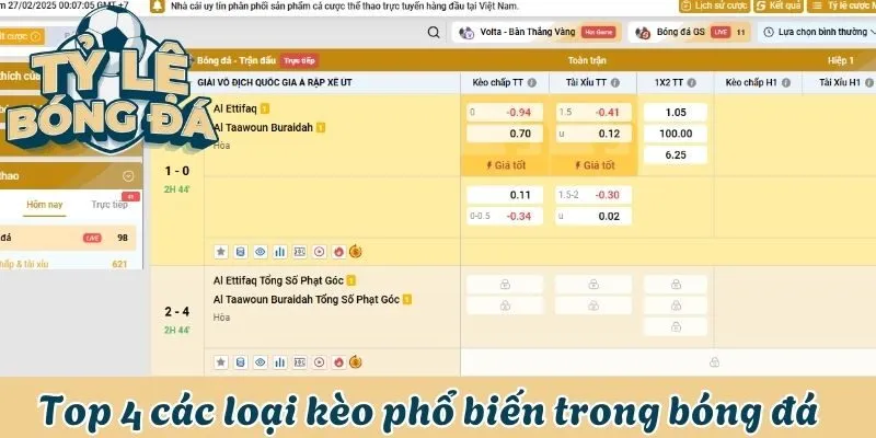 Top 4 các loại kèo phổ biến khi soi kèo bóng đá