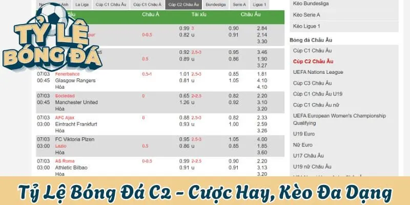 Tỷ lệ bóng đá C2