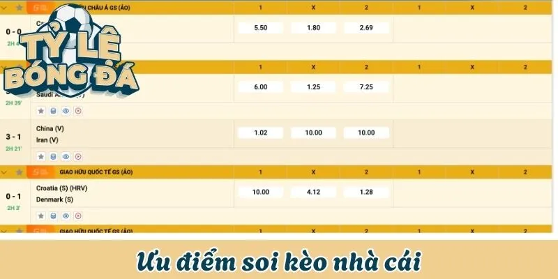 Ưu điểm soi kèo nhà cái