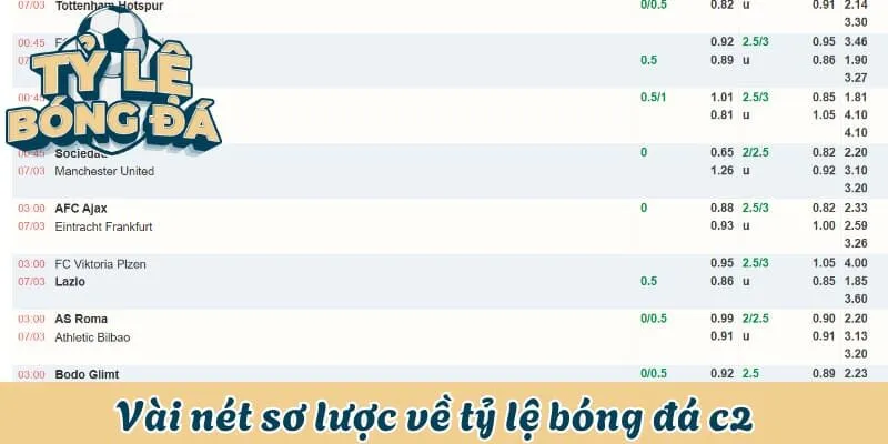 Tỷ Lệ Bóng Đá C2 - Cá Cược Hay Với Kèo Đa Dạng Mỗi Ngày 1 Vài nét sơ lược về tỷ lệ bóng đá C2