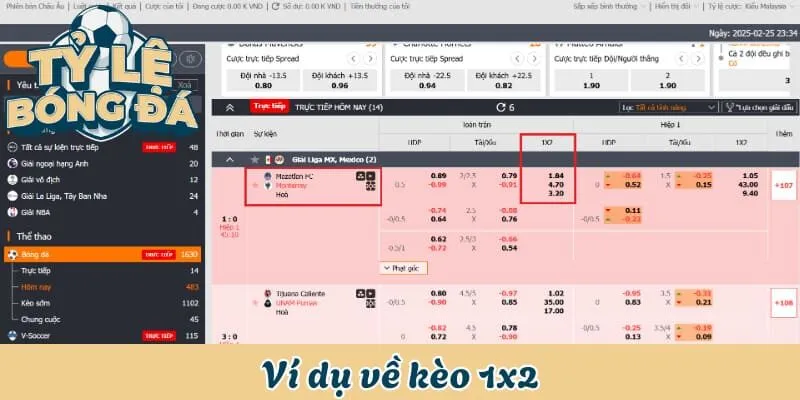 Kèo Châu Âu - Cách Soi Kèo Nhanh, Hiệu Quả Từ Chuyên Gia 2 Ví dụ về kèo 1x2 trong trận giữa Mazatlan FC và Monterrey