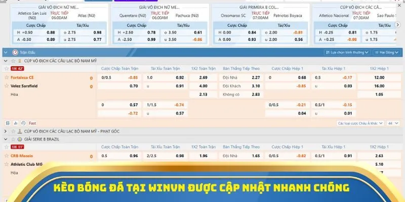 Kèo bóng đá tại Winvn được cập nhật nhanh chóng