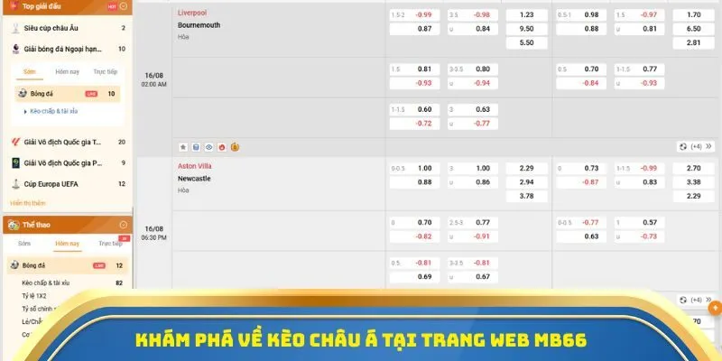 MB66 - Chơi Là Nghiền, Thể Thao Đẳng Cấp Số 1 Việt Nam 2 Khám phá về kèo châu Á tại trang web MB66