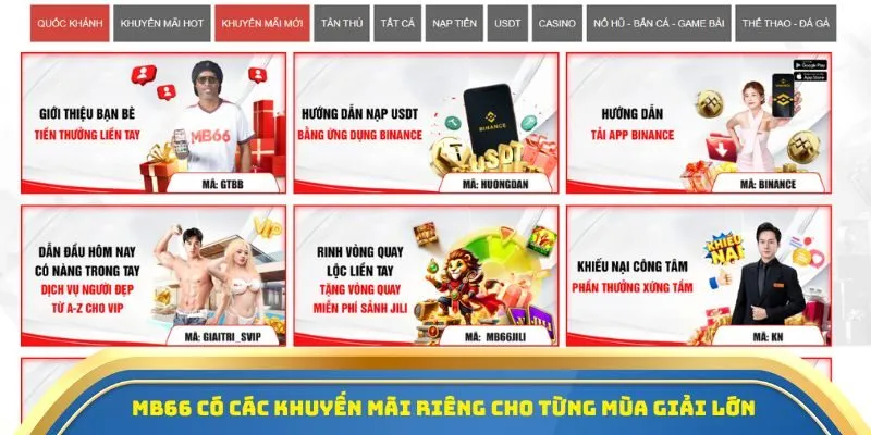 MB66 - Cá Cược Thể Thao Uy Tín, Tỷ Lệ Cược Siêu Hấp Dẫn 3 MB66 có các khuyến mãi riêng cho từng mùa giải lớn