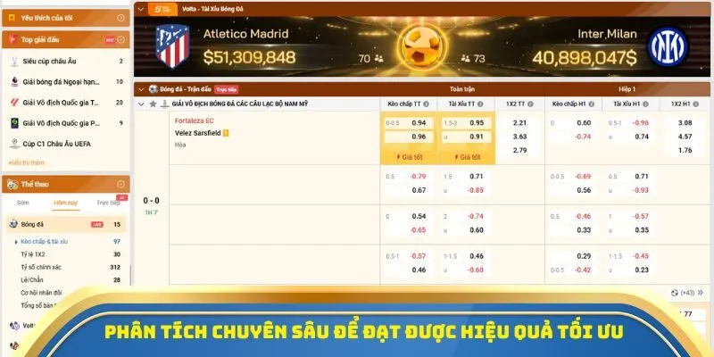 Vinbet - Điểm Đến Số 1 Cho Dân Cá Cược Thể Thao 3 Phân tích chuyên sâu để đạt được hiệu quả tối ưu