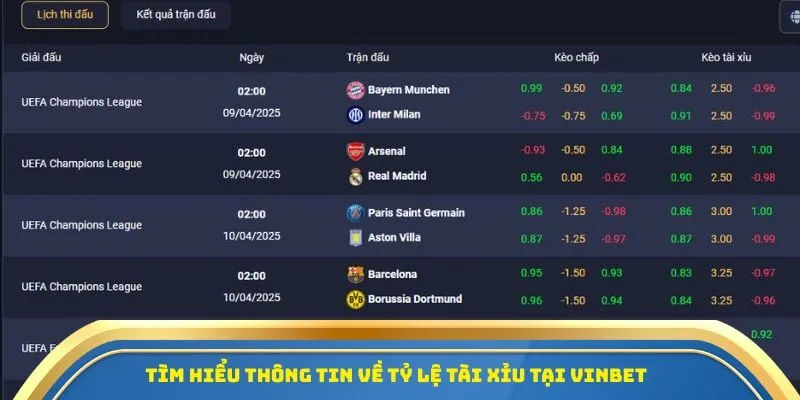 Vinbet - Điểm Đến Số 1 Cho Dân Cá Cược Thể Thao 2 Tìm hiểu thông tin về tỷ lệ tài xỉu tại Vinbet