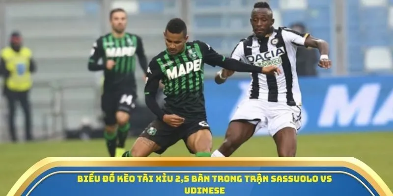 Biểu đồ kèo Tài Xỉu 2,5 bàn trong trận Sassuolo vs Udinese